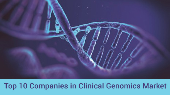 clinical genomics market top companies