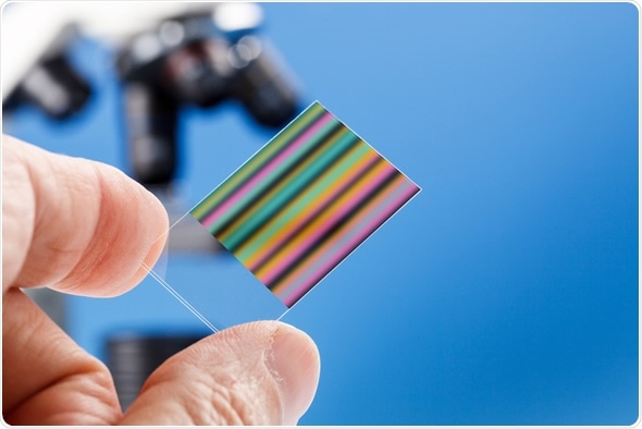 Chromatography Instruments, Accessories, and Consumables Market
