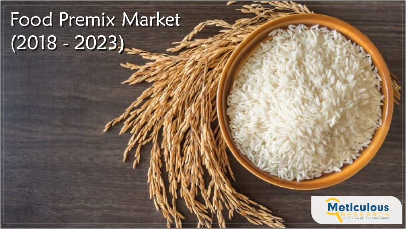 Food Premix Market