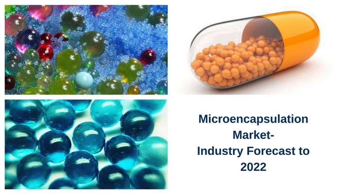 Microencapsulation Market