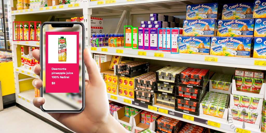 Artificial Intelligence in Retail Market