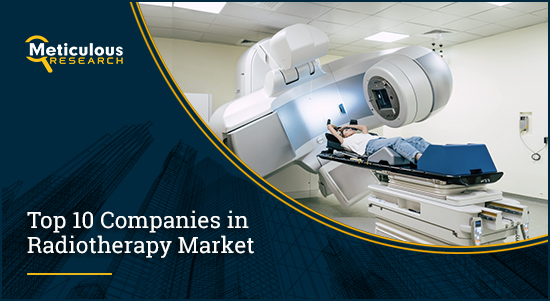 Radiotherapy Market
