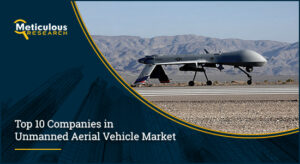 Unmanned Aerial Vehicle (UAV) Market