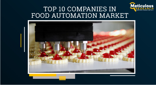 Top 10 Companies In Food Automation Market