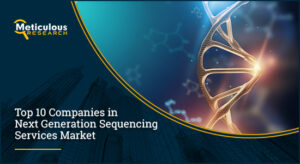 Next-generation Sequencing (NGS)Services Market