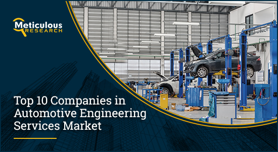 TOP 10 COMPANIES IN AUTOMOTIVE SERVICES MARKET | Meticulous Blog