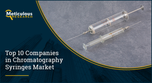 Chromatography Syringes Market