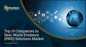 Real-world Evidence (RWE) Solutions Market