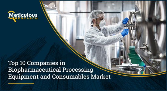 Biopharmaceutical Processing