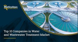 Top 10 Companies in Water and Wastewater Treatment Market