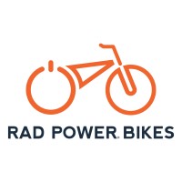 Rad Power Bikes Inc.