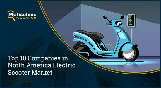 North America Electric Scooter Market