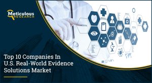 U.S. Real World Evidence Solutions Market