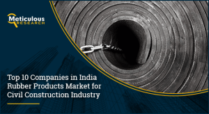 INDIA RUBBER PRODUCTS MARKET FOR CIVIL CONSTRUCTION INDUSTRY
