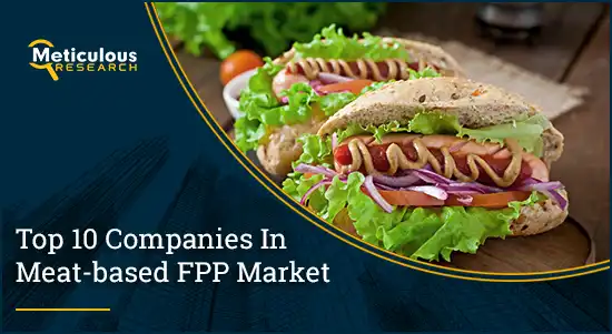 Meat-based FPP Market