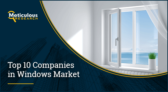 Windows Market