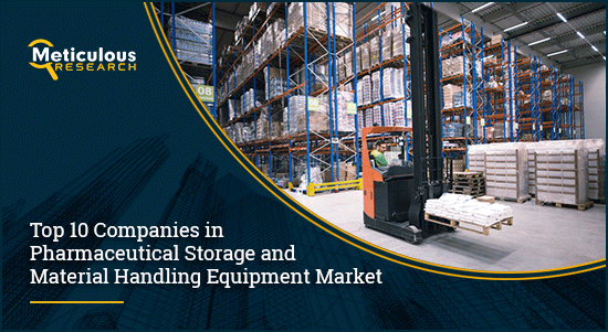 Pharmaceutical Storage and Material Handling Equipment Market