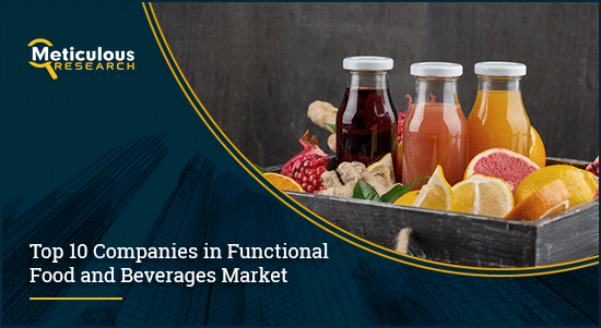 TOP 10 COMPANIES IN FUNCTIONAL FOOD AND BEVERAGES MARKET | Meticulous Blog