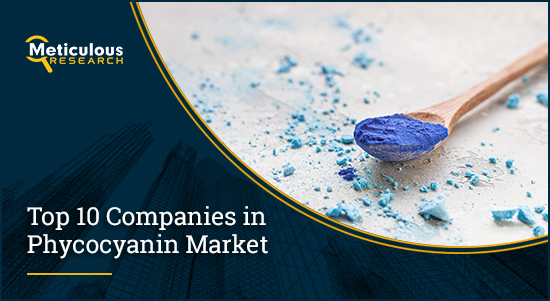 TOP 10 COMPANIES IN PHYCOCYANIN MARKET