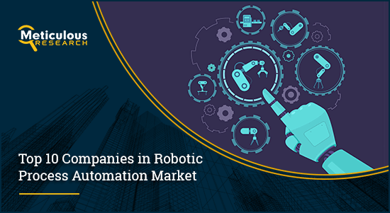 Top 10 Companies in Robotic Process Automation Market