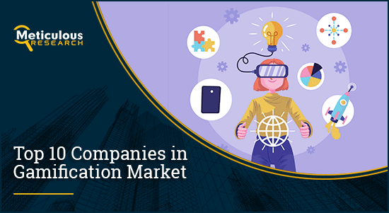 TOP 10 COMPANIES IN GAMIFICATION MARKET