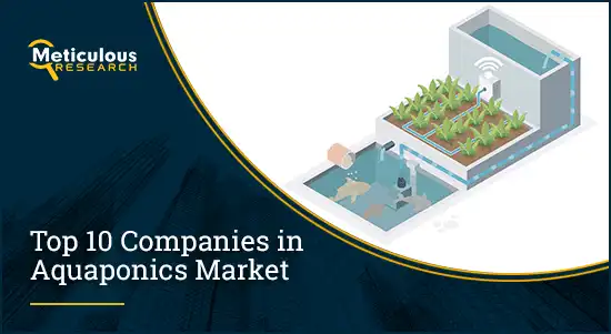 Aquaponics Market