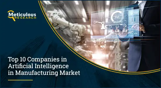Artificial Intelligence In Manufacturing Market