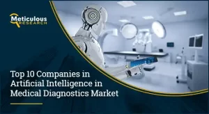 Artificial Intelligence in Medical Diagnostics Market