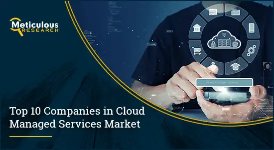 Cloud Managed Services Market