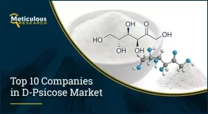 D-psicose Market