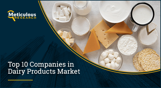 Dairy Products Market