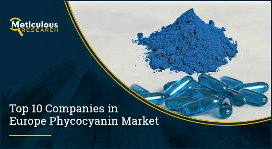 Europe Phycocyanin Market