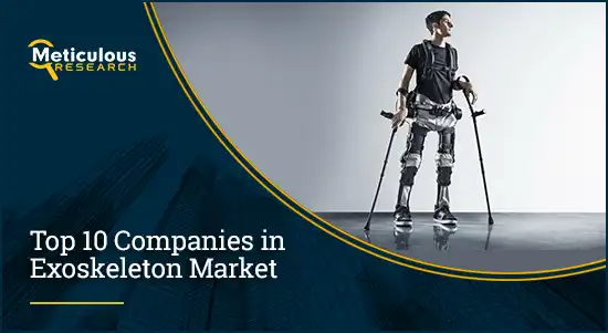 Exoskeleton Market