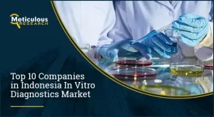 Indonesia In vitro Diagnostics Market