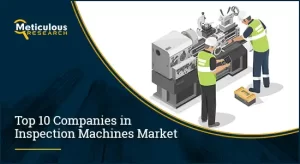 Inspection Machines Market