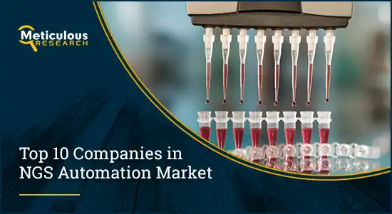 NGS Automation Market