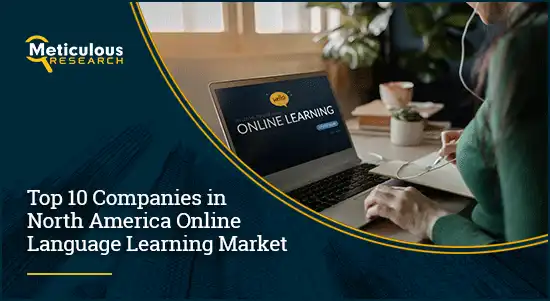 North America Online Language Learning Market