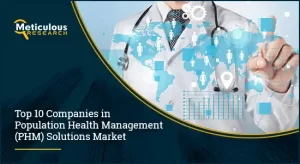 Population Health Management Solutions Market