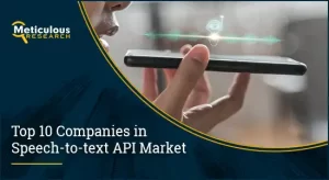 Speech-to-text API Market