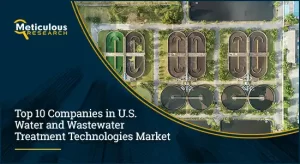 U.S. Water and Wastewater Treatment Technologies Market