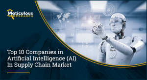 TOP 10 COMPANIES IN ARTIFICIAL INTELLIGENCE (AI) IN SUPPLY CHAIN MARKET