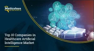 Healthcare Artificial Intelligence Market