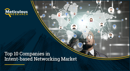 Intent-based Networking Market
