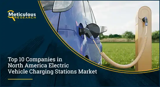 North America Electric Vehicle Charging Stations Market