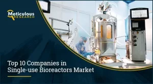 Single-use Bioreactors Market