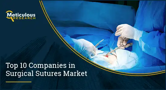 Surgical Sutures Market