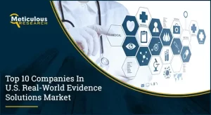 U.S. Real World Evidence Solutions Market