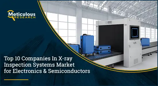 X-RAY INSPECTION SYSTEMS MARKET FOR ELECTRONICS & SEMICONDUCTORS