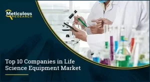 Life Science Equipment Market