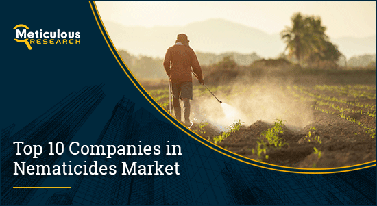 Top 10 Companies in Global Nematicides Market